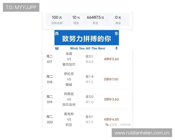 2026世界杯挪威对塞内加尔比赛赔率变化趋势及专家解读