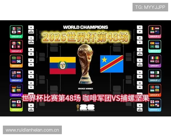 2026年世界杯哥伦比亚与葡萄牙晋级形势全面解析及关键比赛展望