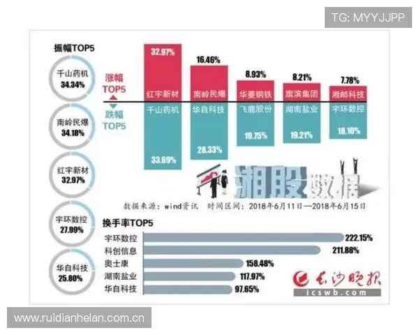 世界杯葡萄牙VS民主刚果比赛门票预售时间及购票流程详细介绍